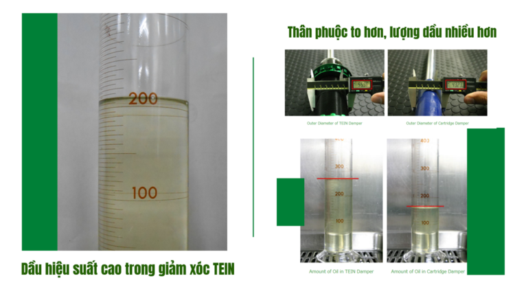 dầu hiệu suất cao trong giảm xóc TEIN